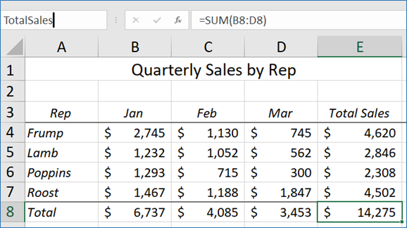 Use Excel Name Box For Navigation And Selection Shortcuts For Microsoft Office