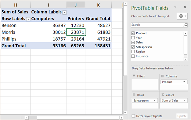 5 Steps for a Successful PivotTable - Shortcuts for Microsoft Office!